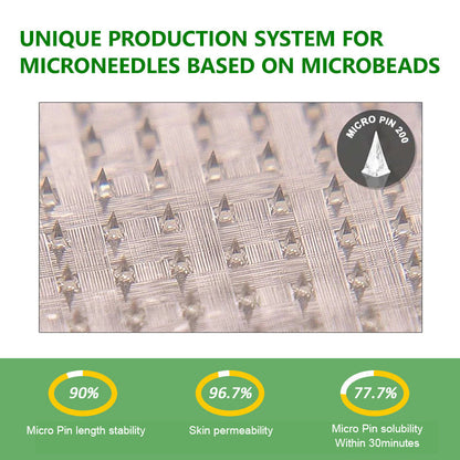 Alcuras® Berberine 10-in-1 Nano Microneedle Patch | ✅ Science-Backed Formula | 10-in-1 Advanced Blend | Visible Results in 7 Days 🏅