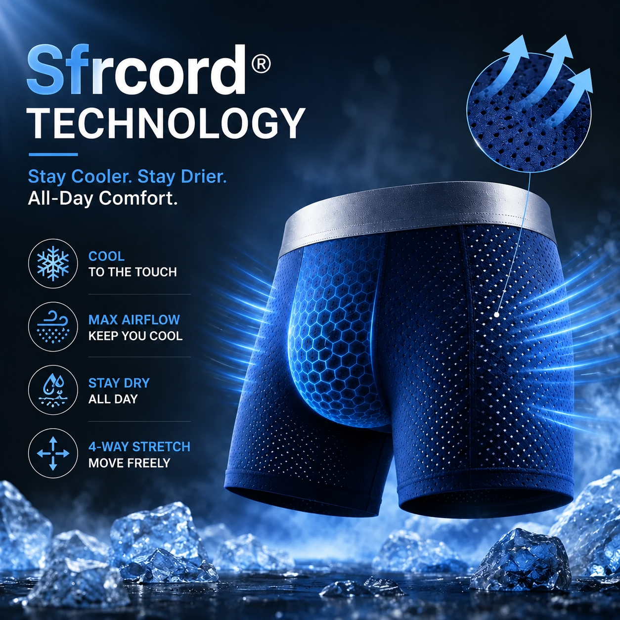 【Buy 3 Get 2 Free】-2026 HOT SALE🔥 Sfrcord® Premium Leakproof lceSilk Mesh Men's Boxer